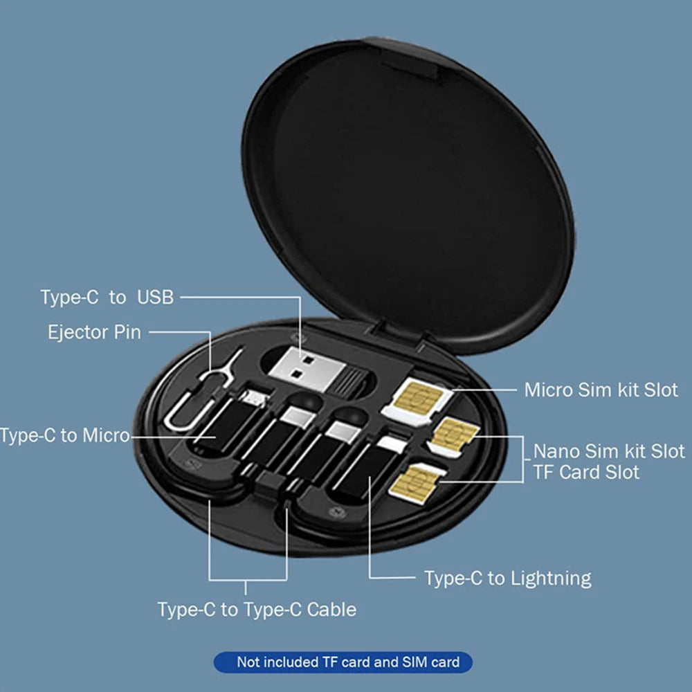 "60W USB-C Fast Charging Travel Cable Kit"